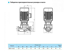 Циркуляционный насос CNP TD32-6(I)/2SWSCJ