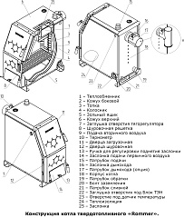 Твердотопливный напольный котел отопления Rommer 16 кВт