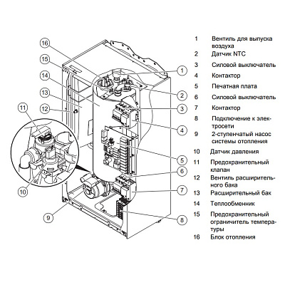 Электрический котёл отопления настенный Vaillant eloBLOCK VE 28 /14