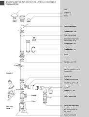 Хомут соединительный Вулкан Z50R d150/250