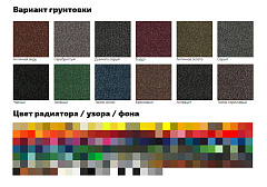 Чугунный радиатор отопления RETROstyle Bohemia 450/220 (без узора) - 1 секция