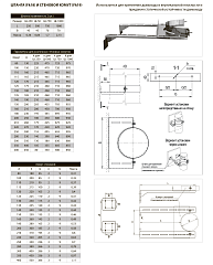 Стеновой хомут FERRUM (AISI 430) Ф80