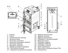 Твердотопливный напольный котел отопления ZOTA Forta 12 кВт