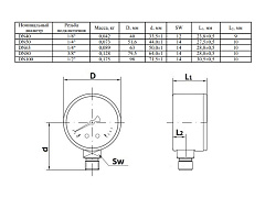 Манометр Watts F+R200 63/16, радиальный
