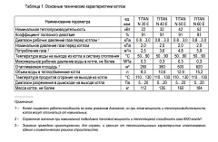 Напольный газовый энергонезависимый котел отопления Titan N30E
