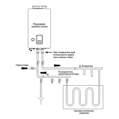 Электрический котёл отопления одноконтурный настенный Navien EQB - 08HW (PEQB0008LH001)