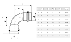 Отвод Viega Prestabo 90 гр. ВВ 15 мм, модель 1116