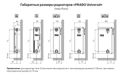 Стальной панельный радиатор отопления Prado Universal 10/300/800