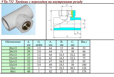Тройник VALTEC PPR с переходом на внутреннюю резьбу 40х1 дюйм