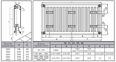 Стальной панельный радиатор отопления Rommer Compact 10/300/400