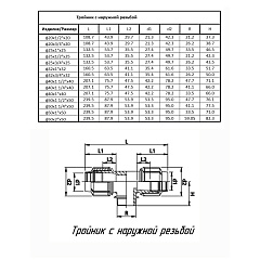 Тройник ПОЛИТЭК ТПК-АКВА с наружной резьбой 20x3/4x20
