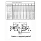 Тройник ПОЛИТЭК ТПК-АКВА с наружной резьбой 20x1/2x20