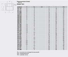Редукционная вставка Viega бронза R-резьба модель 3241 1 1/2x1/2 арт 267742