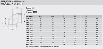 Отвод Viega 90 бронза Rp-резьба 3090 1/2 x 3/8 320676