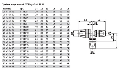 Тройник TECE TECElogo 90 гр.редукционный 63 x 32 x 63