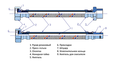 Гибкая подводка VALTEC для смесителя со штуцером 35 мм, длина 50 см