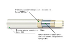 Труба MVI Standard Plus металлопластиковая PEXb-AL-PEXb, бесшовная, 16 x 2,0 mm