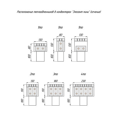 Напольный конвектор КЗТО 130х80x1000 1то