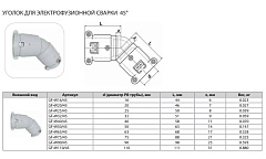 Уголок Thermaflex 45гр. для электрофузионной сварки GF-W16/45