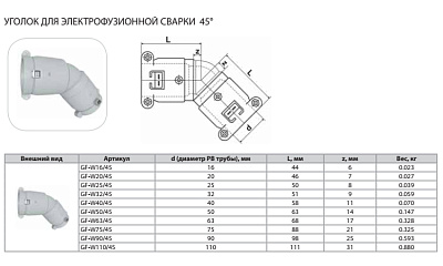 Уголок Thermaflex 45гр. для электрофузионной сварки GF-W16/45