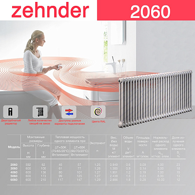 Стальной трубчатый радиатор отопления Zehnder 2060 / 1 секция