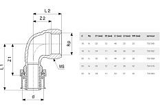 Угольник Viega SmartPress переходной 90 гр. НР 20 x R 1/2