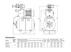 Насосная станция UNIPUMP АКВАРОБОТ JS 60-24