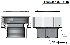 Комплект переходников Meibes Victaulic 1 1/2”НГ х 1"вр (2шт/комплект) (ME 66305.1)