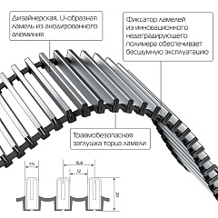 Внутрипольный конвектор с естественной конвекцией Royal Thermo 110/250/2600-DG-U-DB