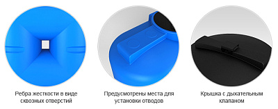 Емкость ЭкоПром S 1000 литров