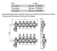 Коллектор TECE пластиковый для поверхностного отопления 2 контура