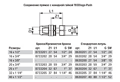 Соединение TECE TECElogo прямое с накидной гайкой 40 х 11/2, латунь