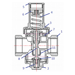Редуктор давления поршневой VALTEC 2 дюйма