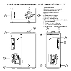 Напольный дизельный котел отопления, двухконтурный Kiturami TURBO - 21 R