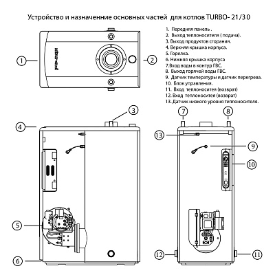 Напольный дизельный котел отопления, двухконтурный Kiturami TURBO - 30 R