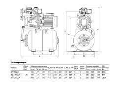 Насосная станция UNIPUMP АКВАРОБОТ JET 110 L-24