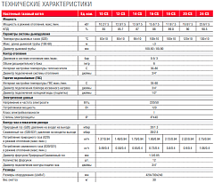Настенный газовый одноконтурный котел отопления Kentatsu Nobby Balance Plus (S) 24-CS