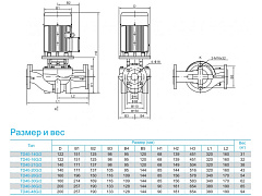 Циркуляционный насос CNP TD40-14G/2SWHCJ