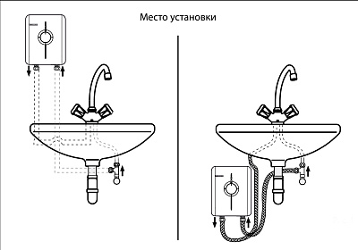 Электрический проточный водонагреватель Stiebel Eltron DDH6 (236385)
