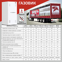 Напольный газовый котел отопления, одноконтурный Лемакс АОГВ-6 Газовик