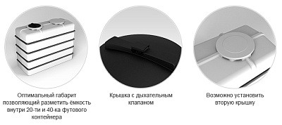 Емкость ЭкоПром K 3000 литров в обрешетке