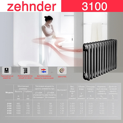 Стальной трубчатый радиатор отопления Zehnder 3100 / 1 секция
