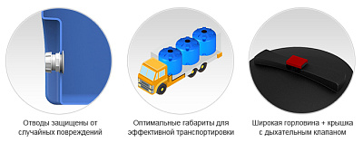 Емкость ЭкоПром TR 10000 литров