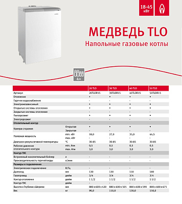 Напольный газовый котел отопления Protherm Медведь 20 TLO
