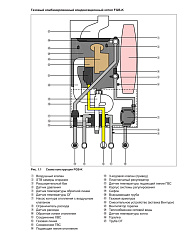 Настенный газовый конденсационный котел отопления Wolf FGB-K-35