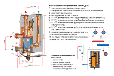 Разделительный модуль Huch EnTEC Huch-Multi DN 25 в комплекте с футорками
