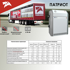 Напольный газовый котел отопления, одноконтурный Лемакс Патриот 6 без УСД