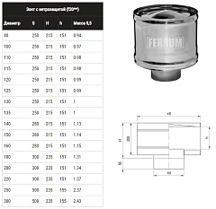 Зонт FERRUM Д с ветрозащитой (430/0,5 мм) Ф140