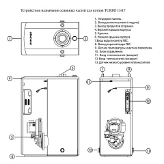 Напольный дизельный котел отопления, двухконтурный Kiturami TURBO - 13 R
