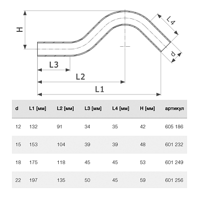 Обвод Viega Prestabo 15 мм, модель 1109.3